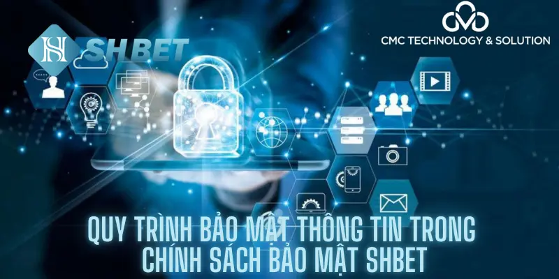 Quy trình bảo mật thông tin trong chính sách bảo mật shbet